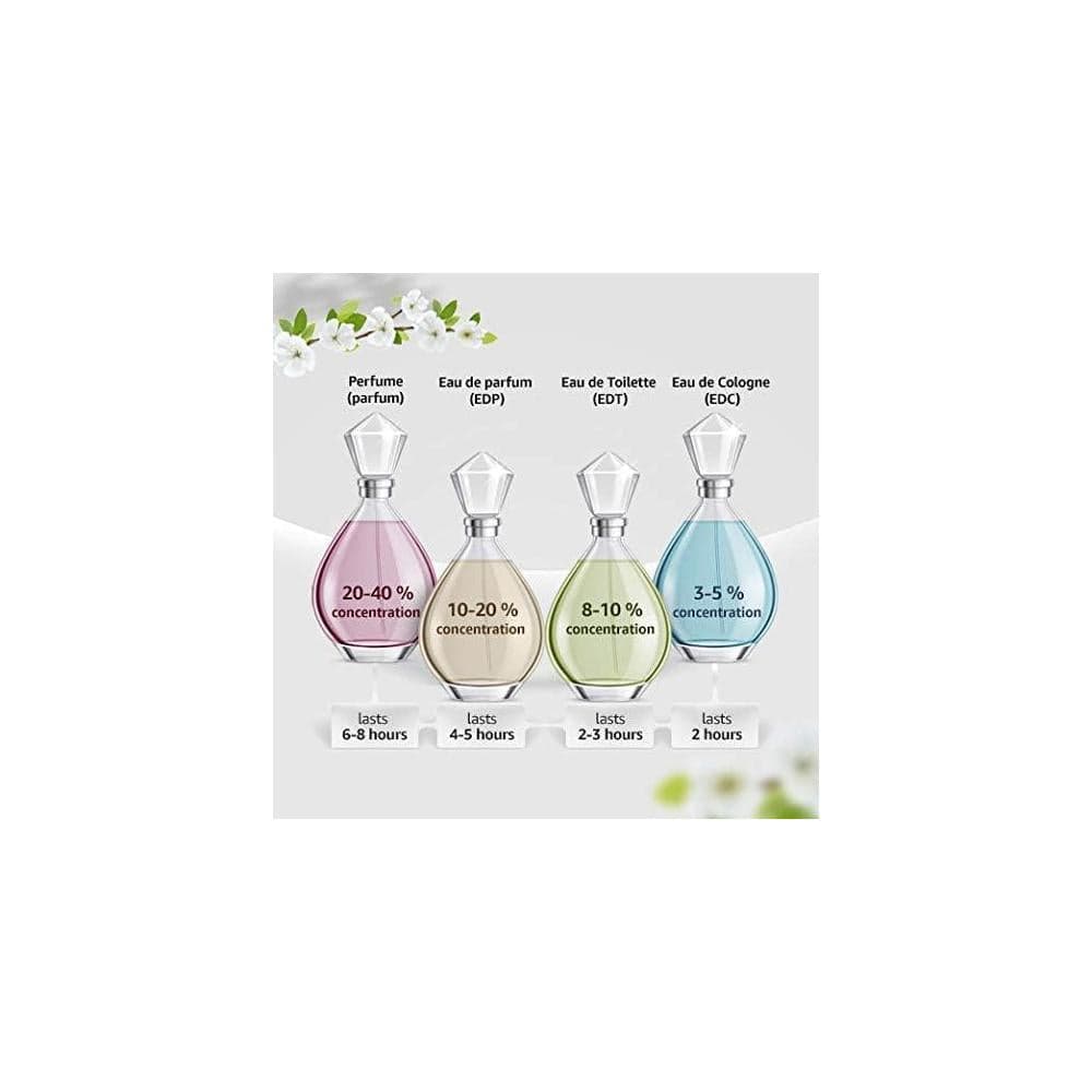 Calvin Klein CK One Eau de Toilette, fragancia cítrica unisex con té verde, bergamota, cardamomo, violeta y ámbar