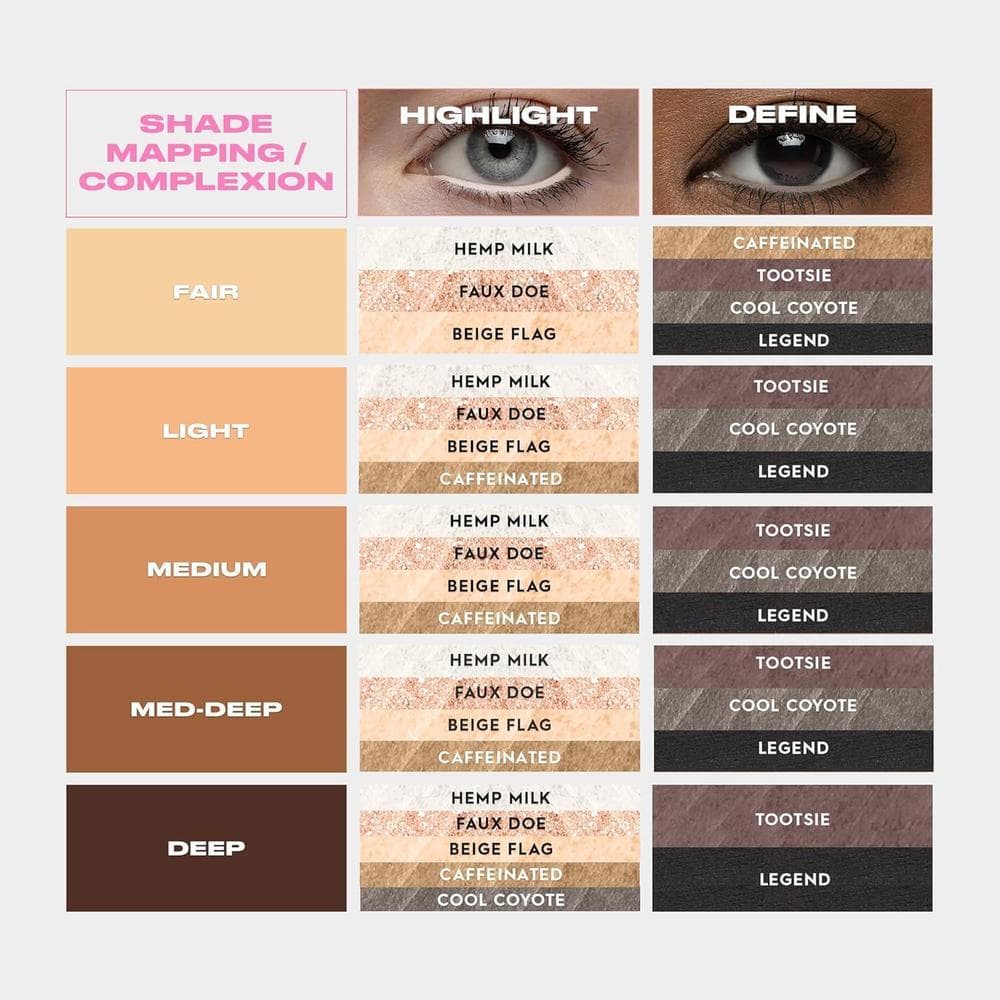 Urban Decay Lápiz Delineador De Ojos 24/7, Resistente Al Agua Y Manchas, Larga Duración 1.13g